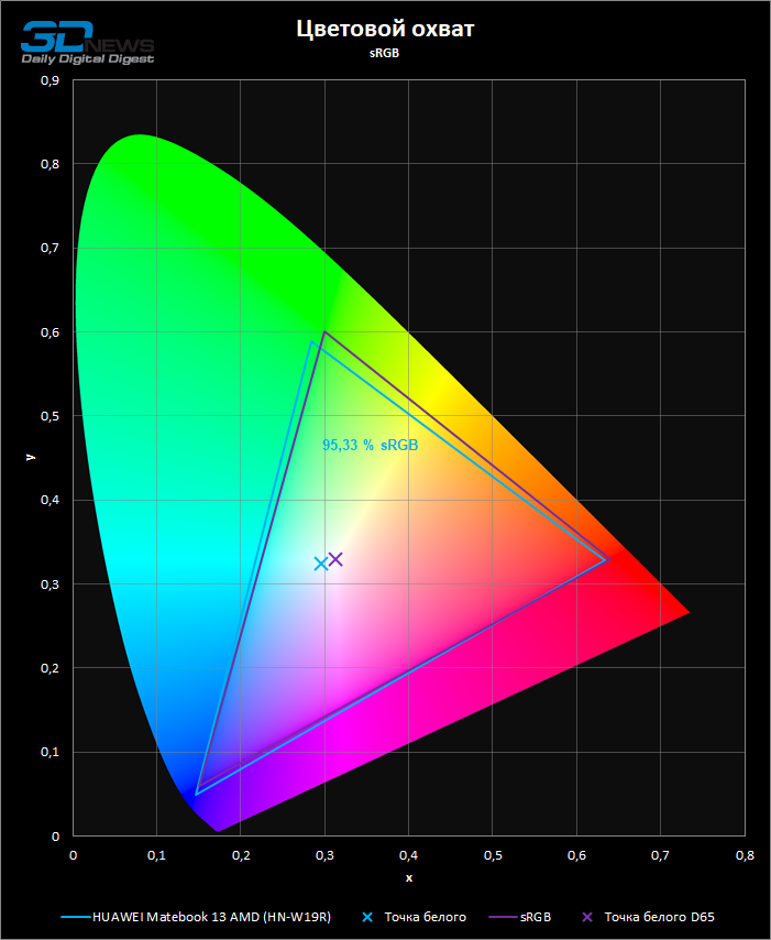nzk5ztmyota5ywu2mza4owuyzdqwnzi0owjkndhjzjm4nwq5mtc4yjuzy2yzodg1nthkmdrmowqwmdgwngzlnqgamut-2963870
