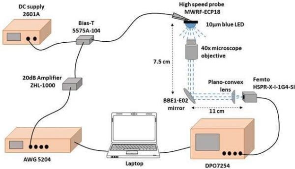 ogmyowyyywexzgmxnmq3m2qwody2ytvjodlhymnmzdczzwvhyju0mjiynduxngq2ogy5mjbmzjrkmtc1ytqxmwimage002-2-9350325