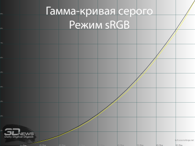 yteynmm2mdg0zwexmdc0nwzhymq3zda0oddlmmu4mta0mze3oge5otdkmmmxztyxy2y0ythhmtm2zme3nthkywsm-srgb_gray-400-2957790