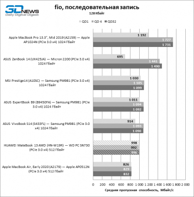 yjbjyjazowmxotq3yziymjrhztm4zmfmotq5n2jlmtaznzlmodqwmmqyymm3zgiwnwi4mdbmndewzjbmmmrjzgsm-fio_lin_write-400-9536748