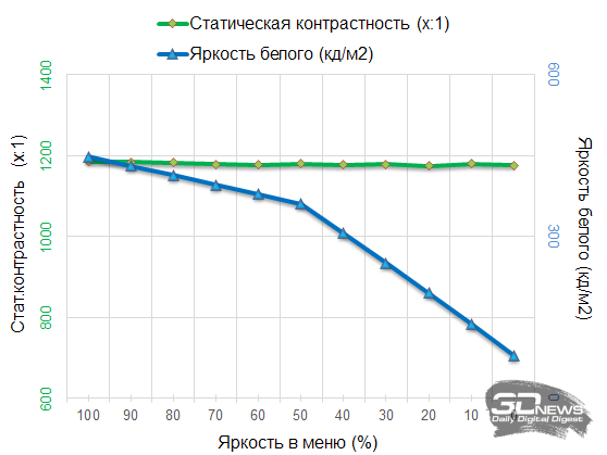 ymuzntq4ymfimjg1ntdkytayyjdhmdqynte0zdrmognjndzkngrmyjdhmzuyytdhywy4yzqwodvjymu3nmjioqsm-brightlevel1-800-8521807