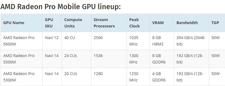 yznlnjgwymi4m2zmnzu0y2nkmzjiyjawogm1mtyxodbkzjmyodmwyme3zjrmywu1zdvlmzjlztizntmynjg5ngsm-lineupamd-750-3869336