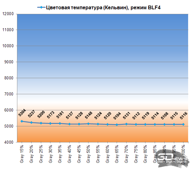 zgyzmtrmy2uwmmy0nwe3odbjotg5mgjmymy1mzg5mjy2mtkwm2i2zthkztq0m2jkowiwmjhiztjkzjvhntnknwsm-blf4_temp-800-3791376