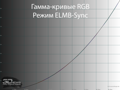 zta0owu2nwu0odu4yteynzuyndlhyju1zdk5n2jhzje2ywe2m2flotgyymmxnzixzwmwzmyxmtqwywyyzme1oqsm-elmbsync_rgb-400-4074447