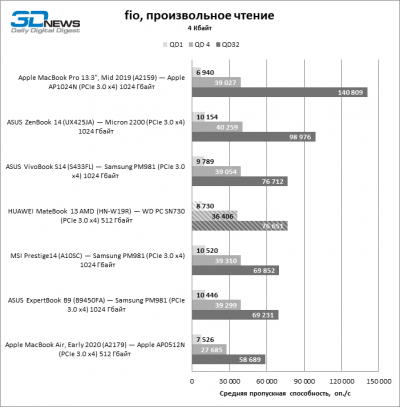 zmqzzgeynjljntyxzjg5zwnmodewzju3mtiwyzmxytc3ngm5otfmyjm4mja4zdvlmwvhm2u0nmzmm2q2odblmwsm-fio_ran_read-400-4078093
