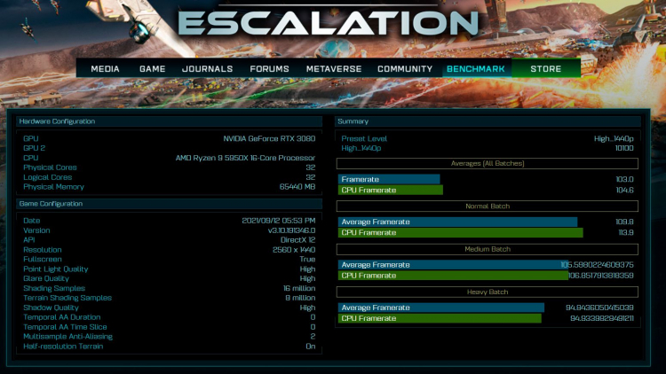 Результат Ryzen 9 5950X