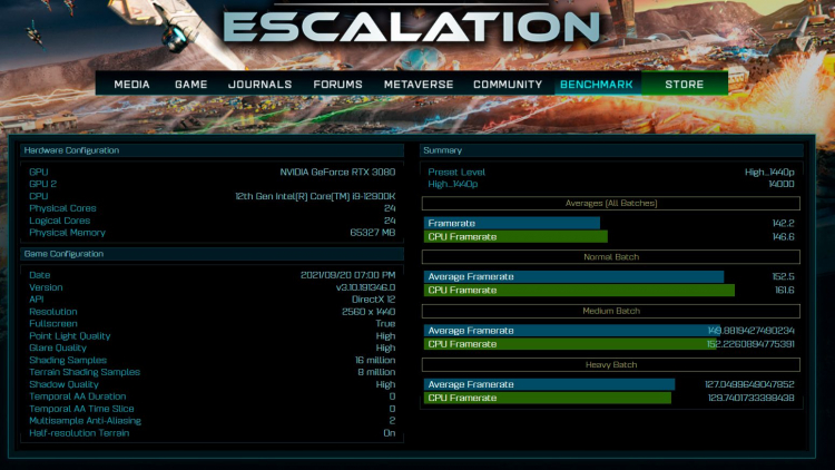 Результат Core i9-12900K