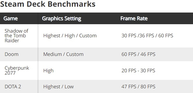 Источник изображения: Tom's Hardware