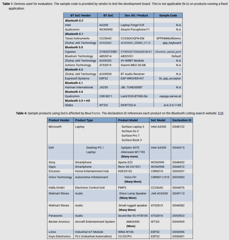 Изображение: The Record