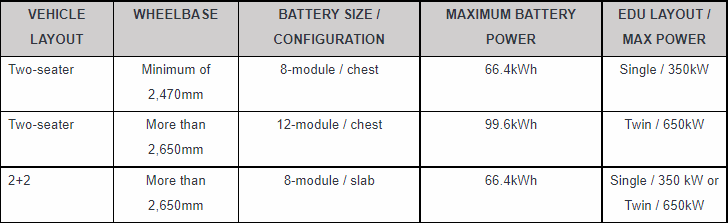 Источник изображения: Lotus