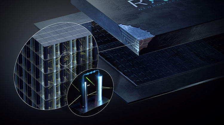 Колонны-аксоны с поперечными случайными связями-дендритами. Источник изображения: Rain Neuromorphics