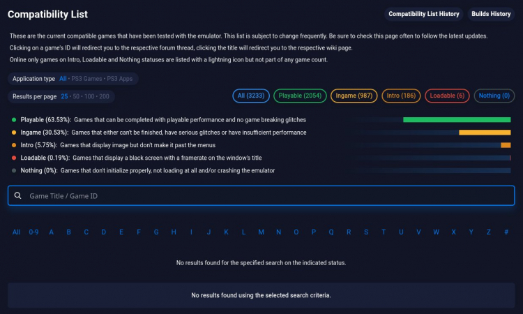 Источник изображения: Twitter