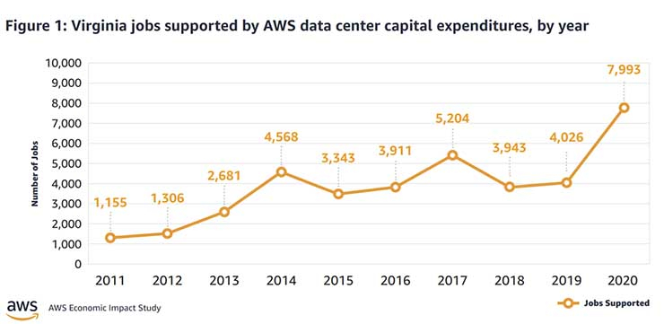 datacenterfrontier.com