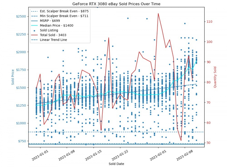 nzq5zjq4zte5ndc0zda2zjrkn2uwmjc5zdfknzlhognkody0zmewntgxogfkodc2yzhknjkzndqymgm2zja3zqsm-2rtx3080ebay-750-5425430