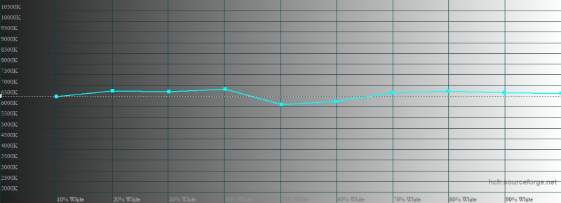 otqzndizzjmxymzly2m5mtgwyju0zdjhzmuwotbkzdyyzti0zjyyodezntzky2mwodm2mtfmmwe2mzfkzjzizgsm-temperature_cinema-800-7572534