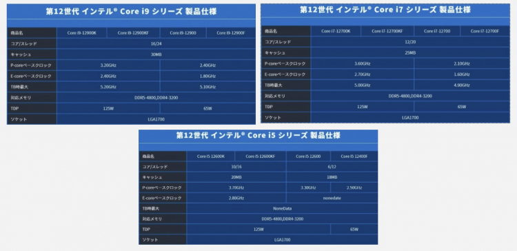 Источник изображения: Dospara