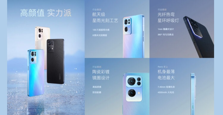 Источник изображений: OPPO