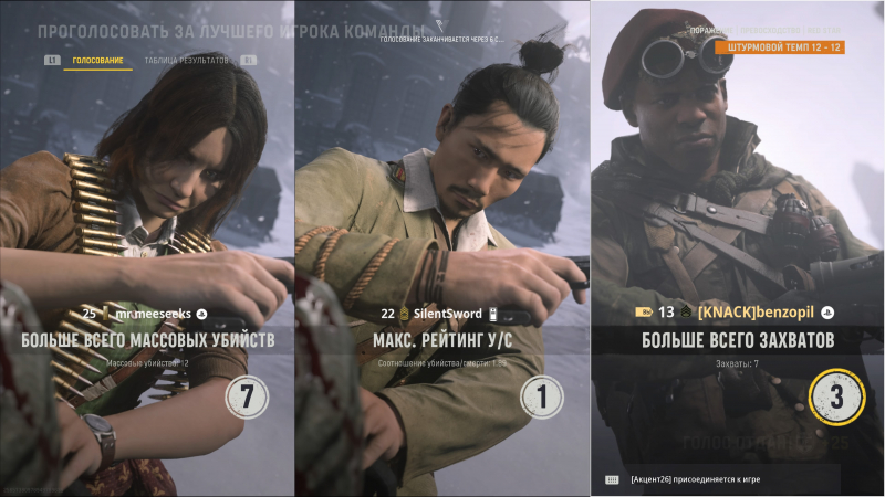 Теперь здесь есть голосование за лучшего игрока, как в Overwatch
