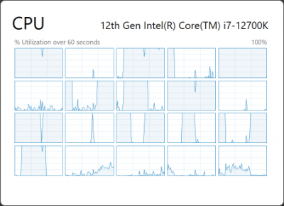 Core i7-12700K, E-ядра включены