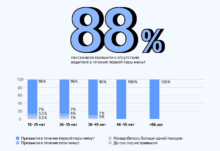 Источник изображения: yandex.ru