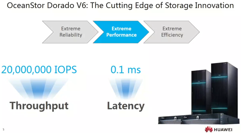 OceanStor Dorado 18000 V6