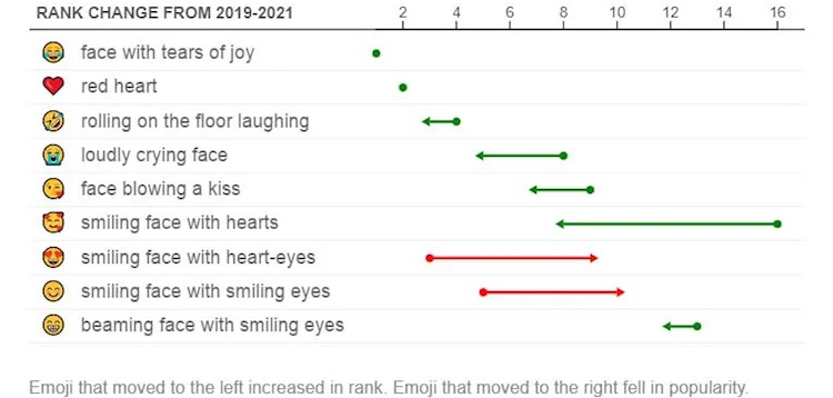 Истчник изображения: Unicode Consortium