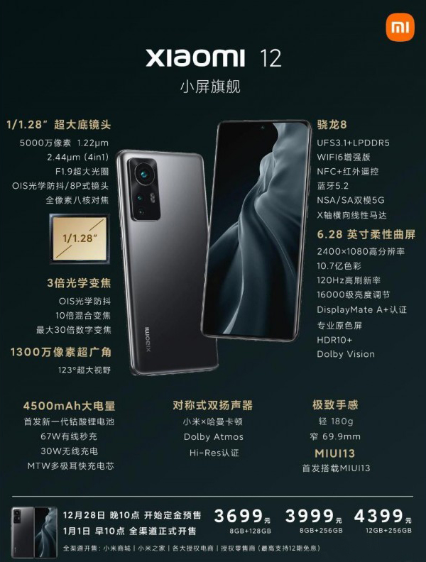 Источник изображения: GSMArena