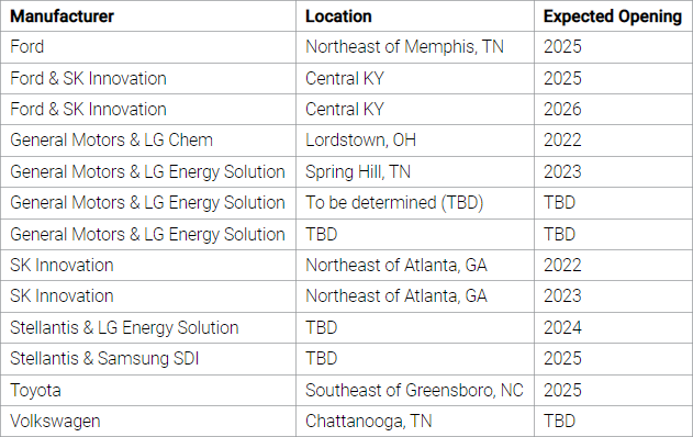 Источник изображения: Electrek