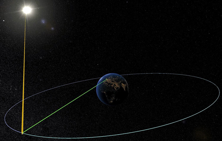 Источник изображения: Frazer-Nash Consultancy