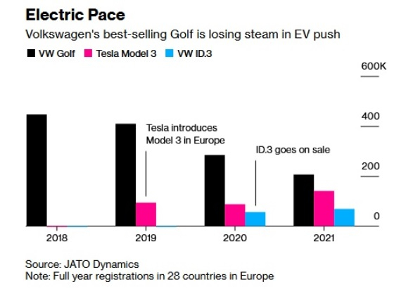 Источник изображения: Jato