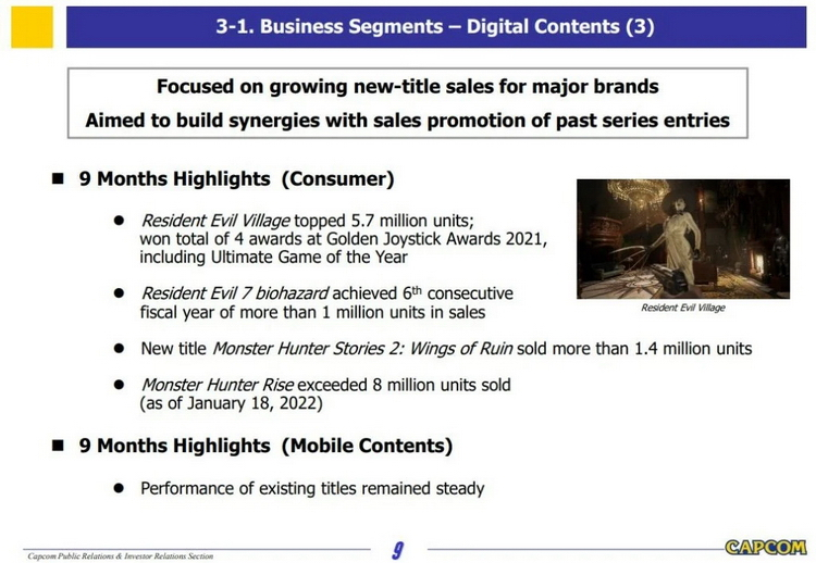 Источник изображения: скриншот VGC из отчёта Capcom