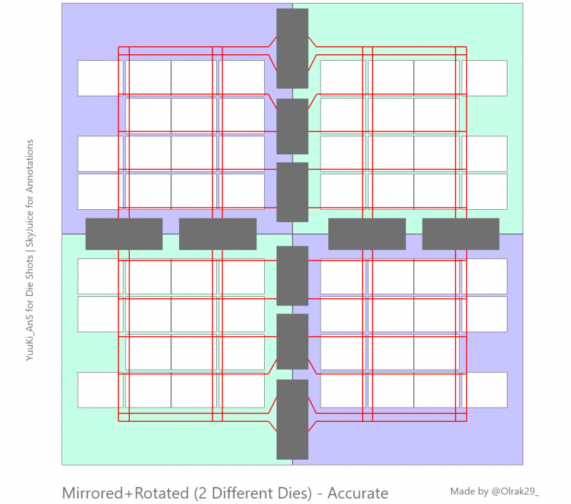 Изображение: Twitter/Olrak29_