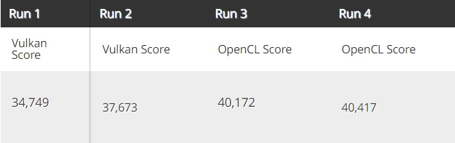 Источник изображения: Tom's Hardware