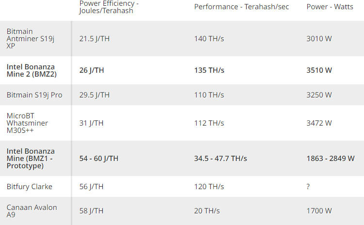 Источник изображения: tomshardware.com