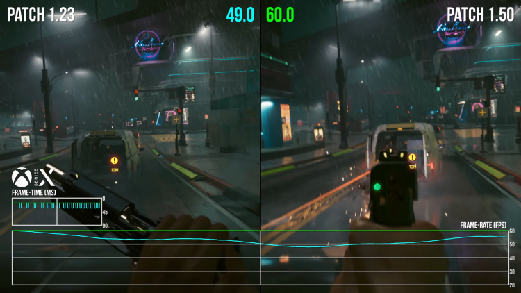 Источник изображения: Digital Foundry