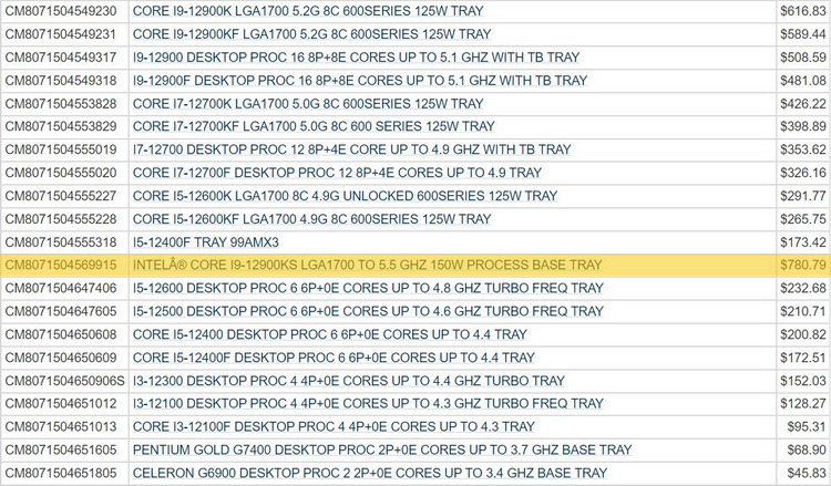 Источник изображения: Twitter / @momomo_us