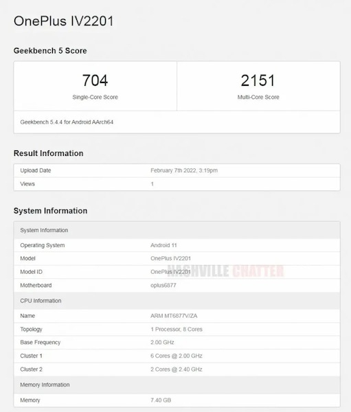 Источник изображения: Geekbench