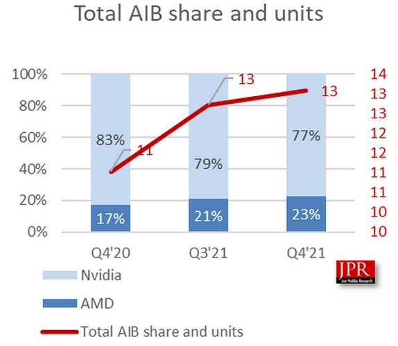 Источник изображения: JPR