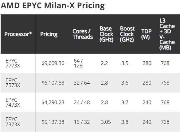 Источник изображения: Tom's Hardware