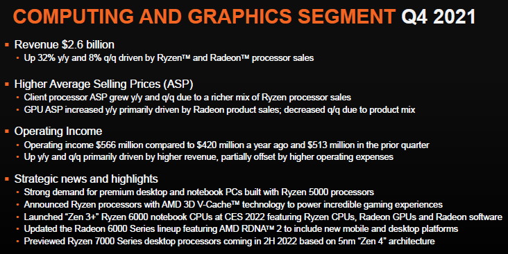 Источник изображения: AMD