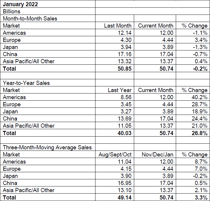 Источник изображения: SIA