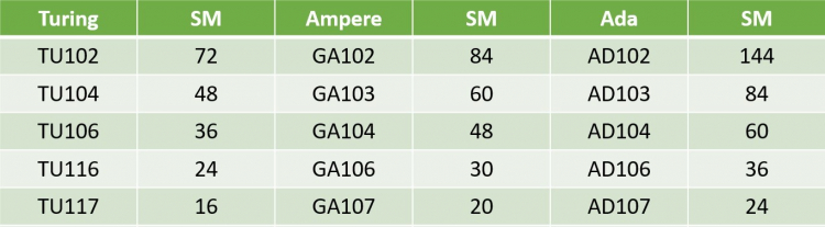 Источник изображения: Twitter / @davideneco25320