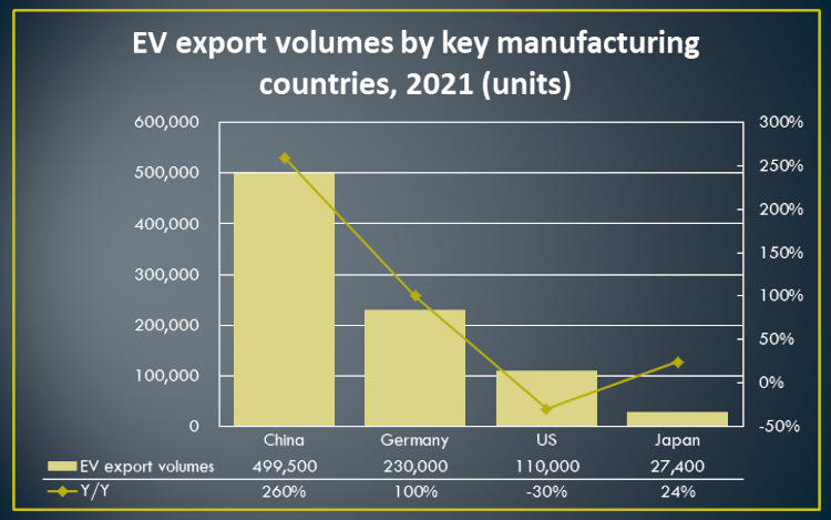 Источник изображения: digitimes.com