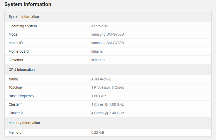 Источник изображения: Geekbench