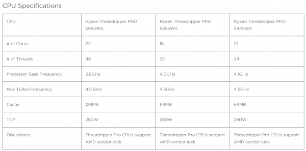 Источник изображения: Lenovo