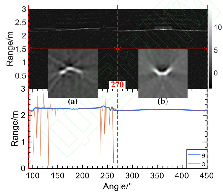 Источник изображения: SCMP