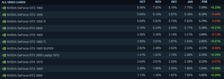 Источник изображения: store.steampowered.com