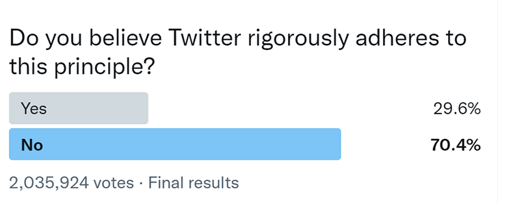 Источник изображения: Twitter