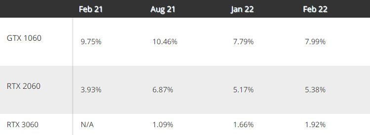 Источник изображения: tomshardware.com