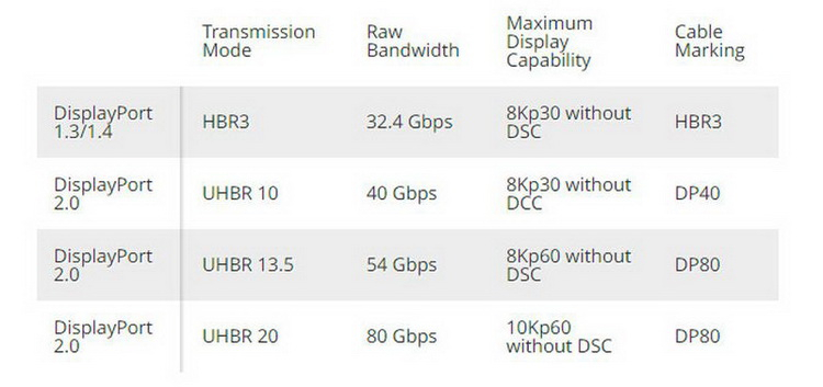 Источник изображения: Tom's Hardware
